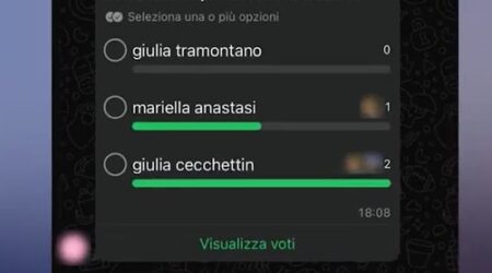 Chat Di Classe Istituto Superiore Bassano Del Grappa