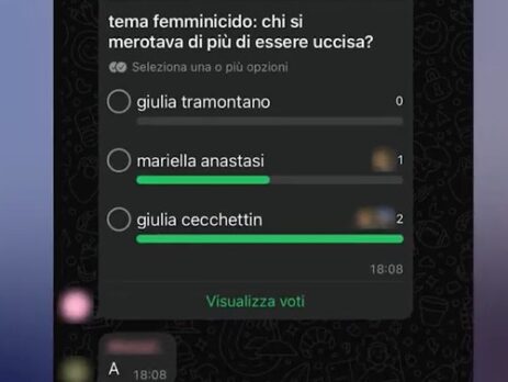 Chat Di Classe Istituto Superiore Bassano Del Grappa